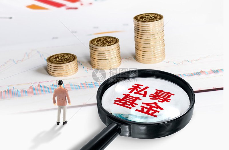 厦门市联承投资管理有限公司的投资管理办法实战攻略